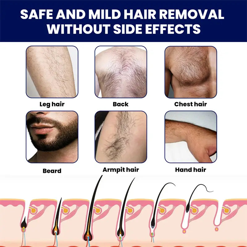 East Moon Gentle Hair Removal Cream for Men – Smooth, Fast & Skin-Friendly