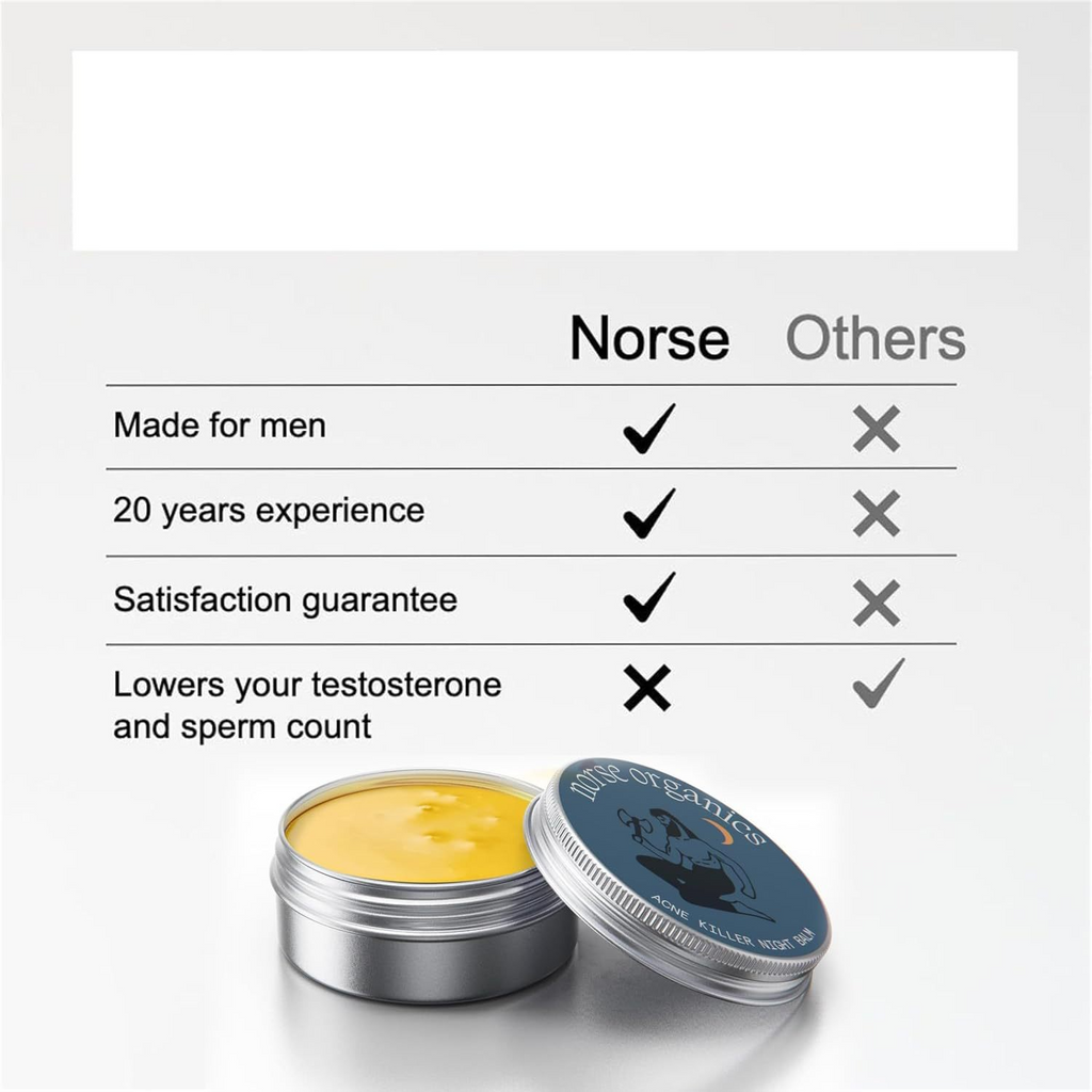 Acne Treatment & Muscle Joint Relief Cream – 2-in-1 Targeted Skin & Pain Relief