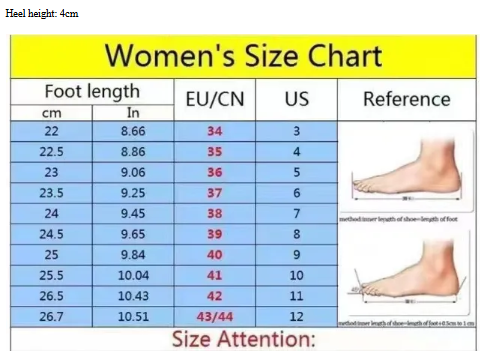 Women's Wedge Sandals