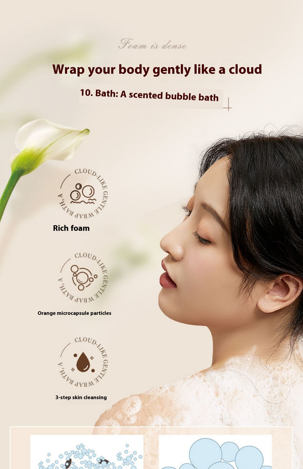 Body Wash, 500 ml