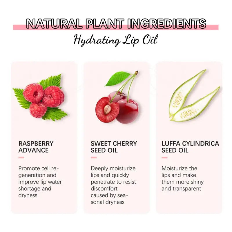 5-Shade Plumping Lip Oil – Hydrating Coconut Oil Lip Gloss