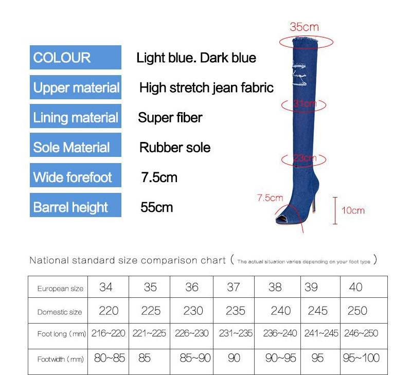 Women’s Denim Peep-Toe Over-the-Knee Boots