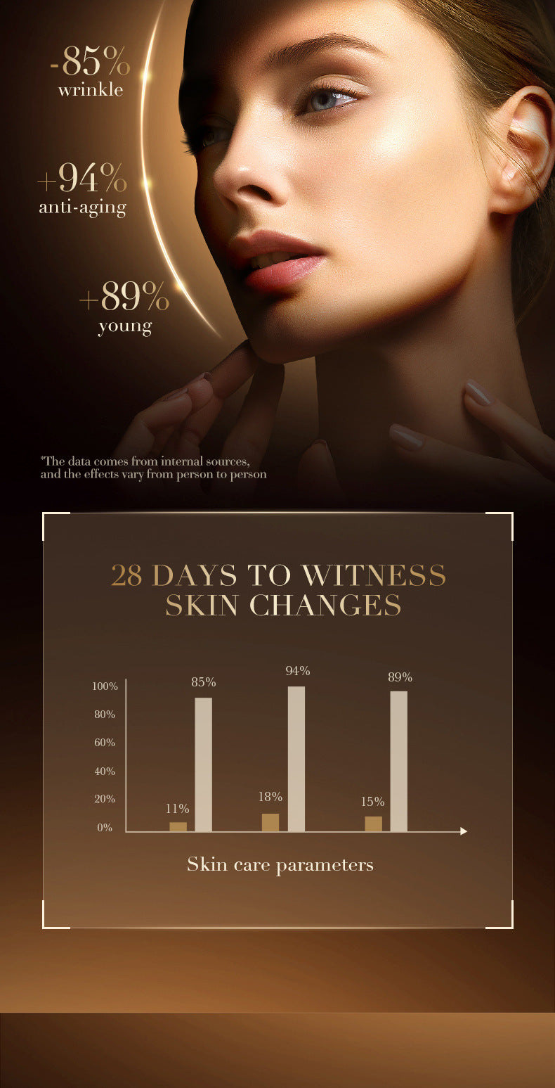 Retinol & Caffeine Anti-Wrinkle Cream – Firming, Brightening & Age-Defying