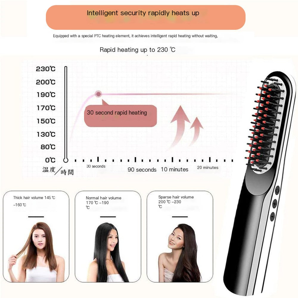 Quick Beard Straightener – Electric Heated Beard Comb for Effortless Grooming & Styling