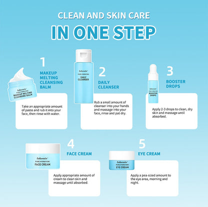 Blue Mini Skin Care Set – Travel-Size Hydrating Routine Kit