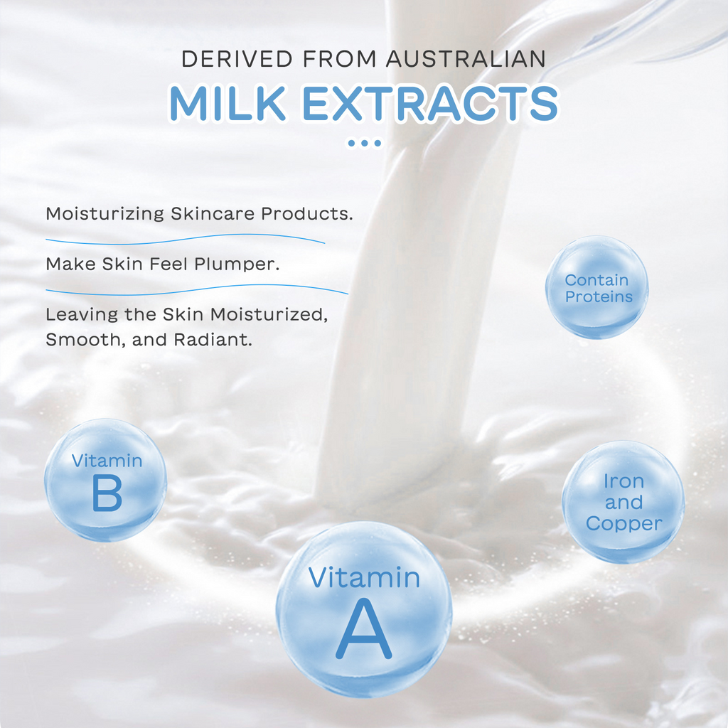 Milk Skincare Set – 5 Pieces