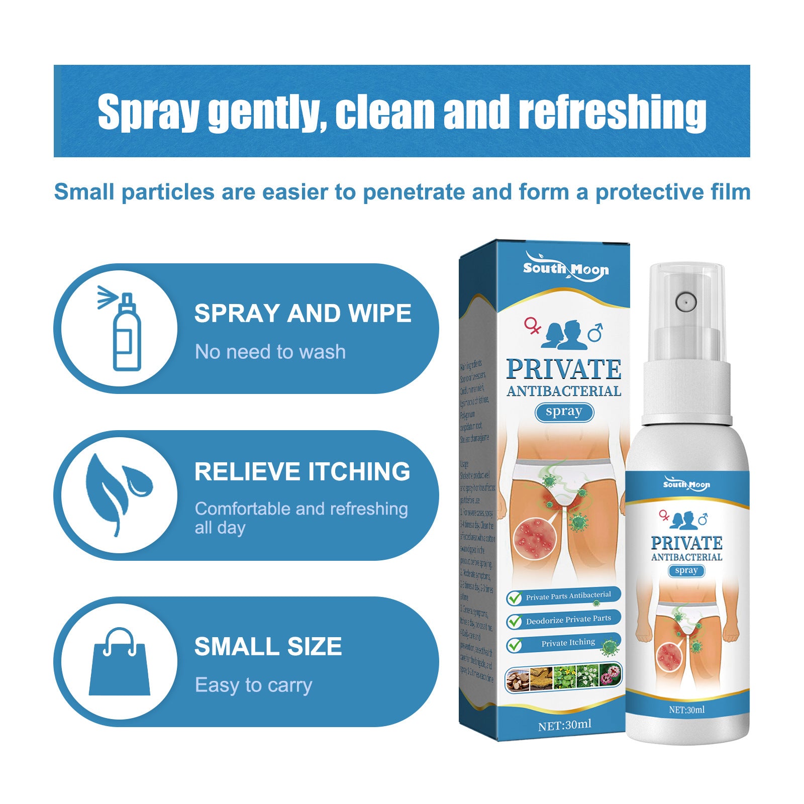 Feuchtigkeitsspendendes Oberschenkel-Innenseiten-Spray – Hautpflege & Scheuerschutz 30ml