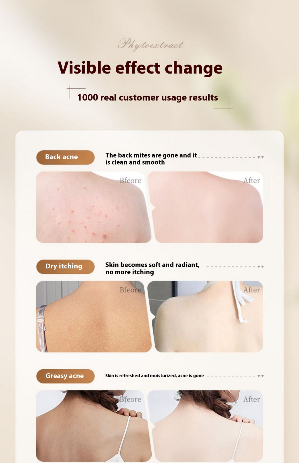 Body Wash, 500 ml