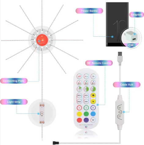 Lumières LED Feux d'Artifice Music-Sync - Bande Lumineuse à Changement de Couleur avec Télécommande pour Décoration de Chambre et de Fête