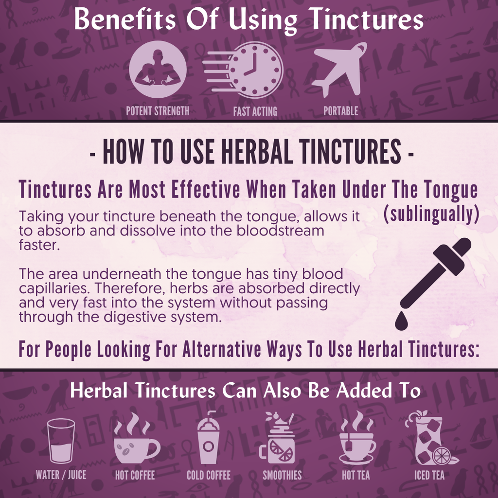 Ra Herbals Certified Organic Peppermint Tincture