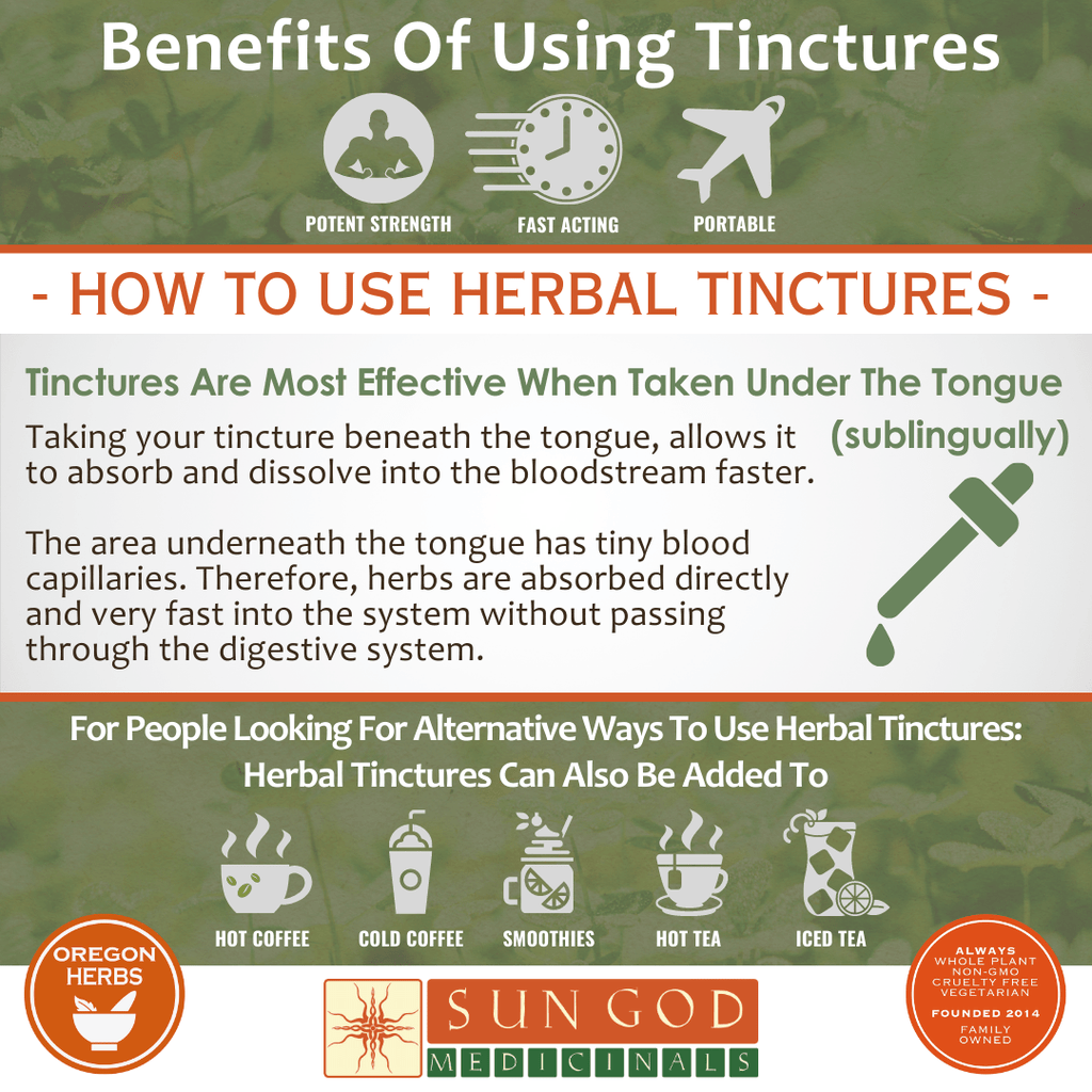 Eir Menopause Herbal Tincture