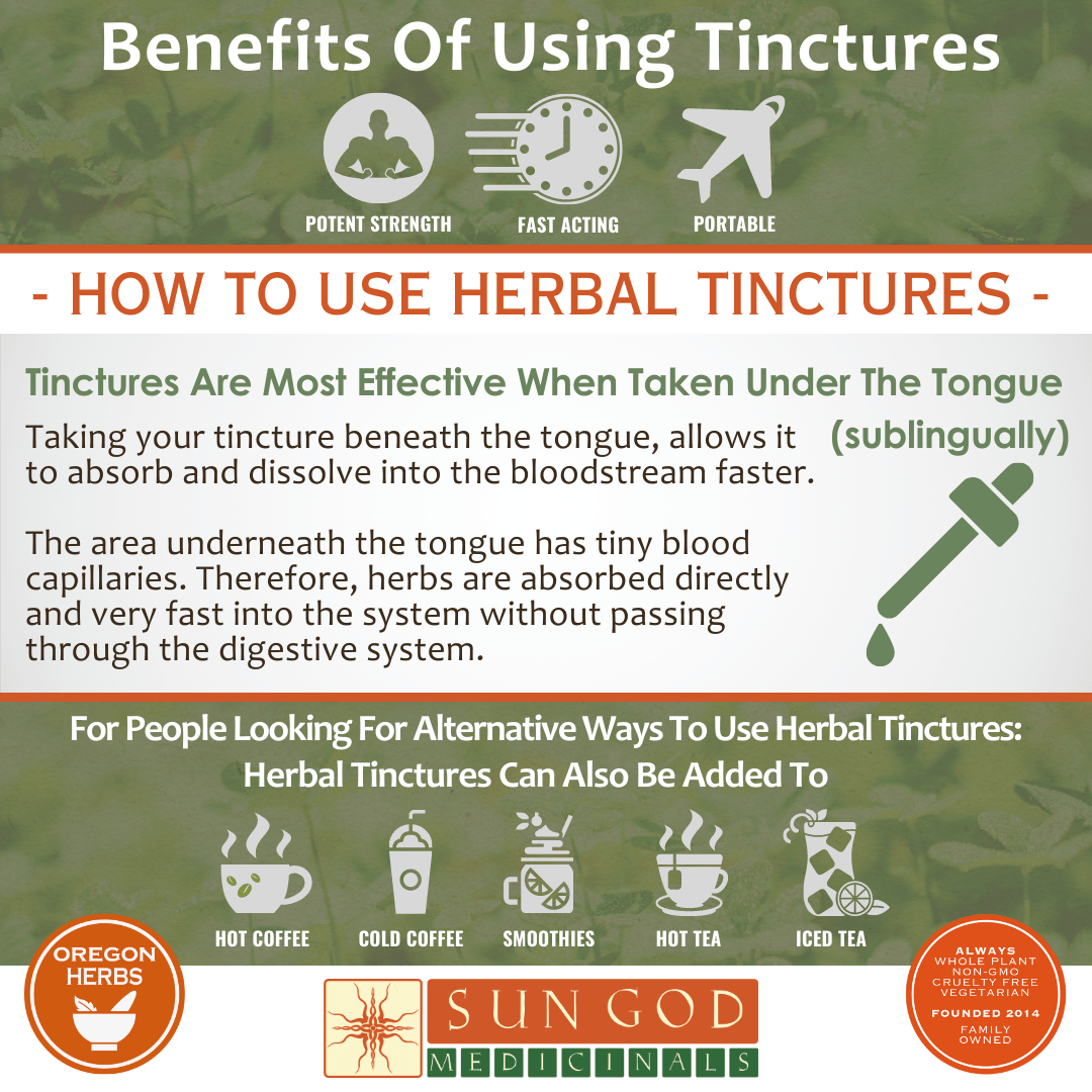 Eir Menopause Herbal Tincture