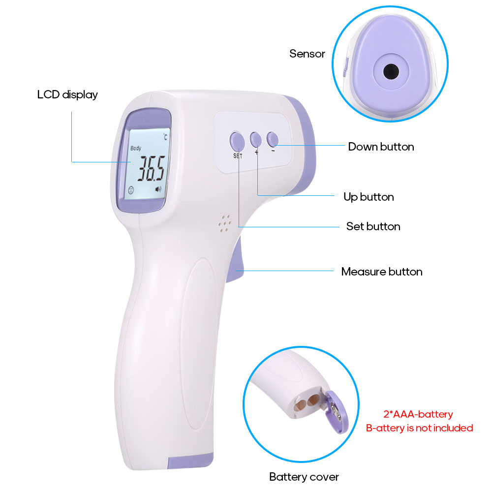 Kids’ Non-Contact Infrared Forehead Thermometer