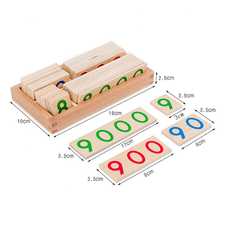 Montessori Zahlenkarten – Hölzernes Mathespielzeug für Kleinkinder