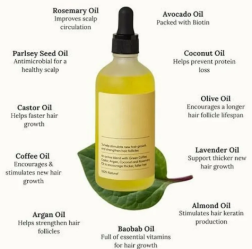 Moisturising Repair Hair Care Essential Oil – Deep Conditioning & Frizz Control