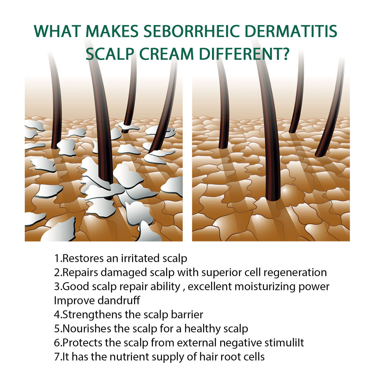 EELHOE Nourishing Scalp Care Essence, 30ml
